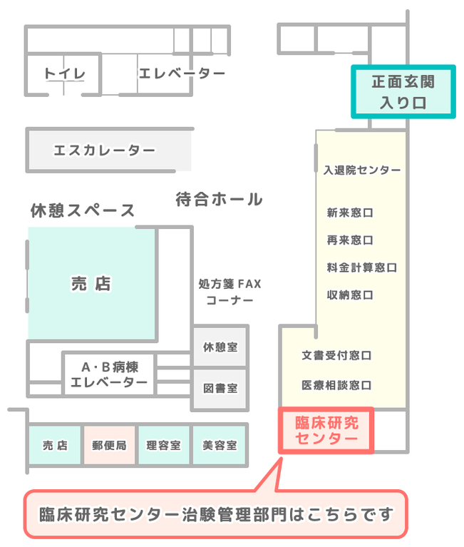 院内地図